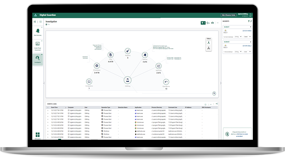 No compromise data protection