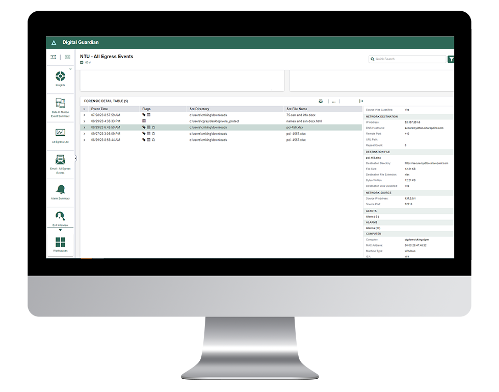 Digital Guardian NTU Dashboard