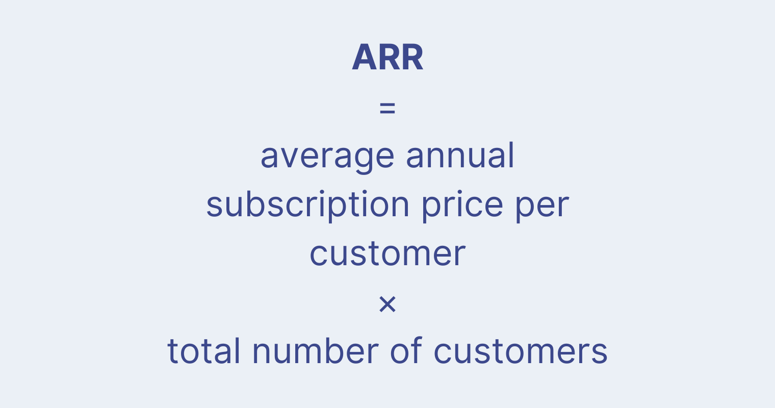 ARR formula